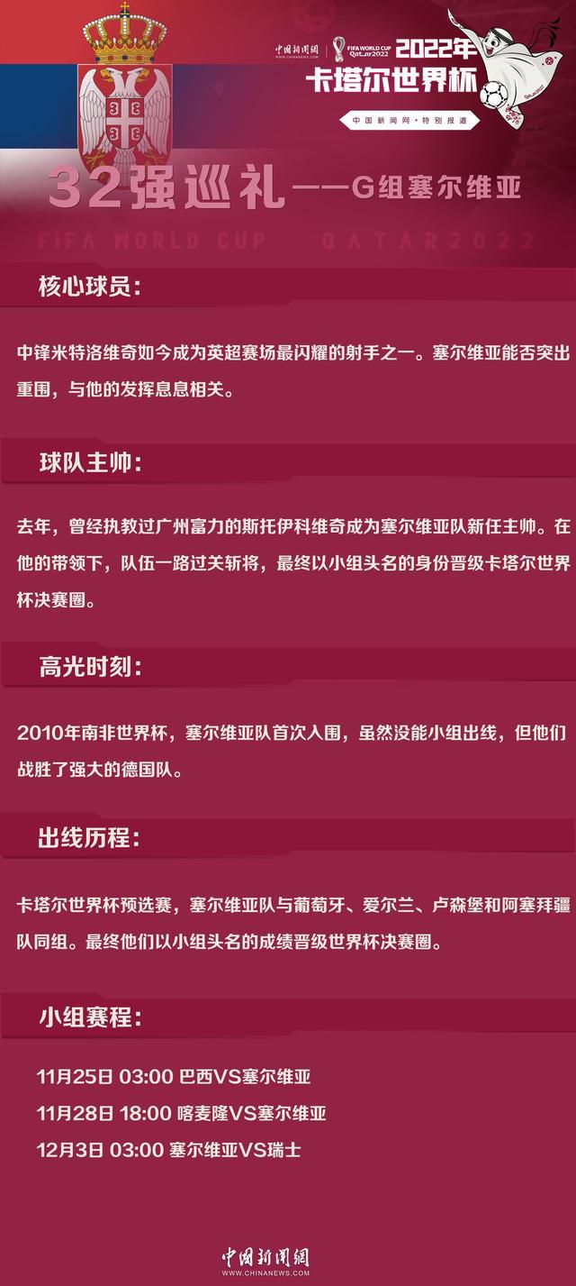 在2022年，他获得了第八座金球奖，这是一个历史性的成就，可以说正式迈入“球王”的历史性地位中。